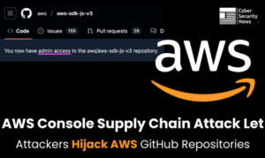 New AWS Console Supply Chain Attack Lets Attackers Hijack AWS GitHub Repositories
